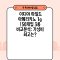 이디야 마일드 아메리카노 1g 150개입 3종 비교분석: 가성비 최고는?