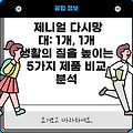 제니얼 다시망 대: 1개, 1개 생활의 질을 높이는 5가지 제품 비교 분석