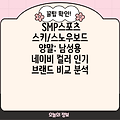 SMP스포츠 스키/스노우보드 양말: 남성용 네이비 컬러 인기 브랜드 비교 분석