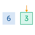 정렬 - 삽입 정렬 (Insertion Sort)