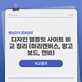 디자인 템플릿 사이트 비교 정리 (미리캔버스, 망고보드, 캔바)