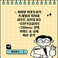 카라반 아웃트리거 트레일러 지지대 리프트 리프터 BD-03P3싱글105-510mm: 선택 가이드 & 상세 비교 분석