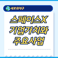 스페이스X 전망, 상장여부와 기업가치, 일론머스크의 또 다른 성공신화