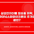 삼성전자 D램 점유율 하락, 하이닉스와 마이크론의 추격이 원인?