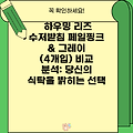 하우밍 리즈 수저받침 페일핑크 & 그레이 (4개입) 비교 분석: 당신의 식탁을 밝히는 선택