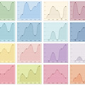 그래프 퍼스널 테스트 MBTI(Graph Personality Test), 감정 기복 그래프