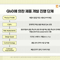 제약회사 QbD 시스템을 커피팜에 약식으로나마 적용하는 날이 오지 않을까?