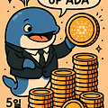 5월 4일 코인시장 요약
