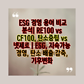 ESG 경영 용어 비교 분석| RE100 vs CF100, 탄소중립 vs 넷제로 | ESG, 지속가능 경영, 탄소 배출 감축, 기후변화