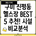 구미 진평동 헬스장 BEST 5: 추천 정보 & 시설 비교