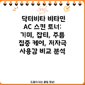 닥터비타 비타민 AC 스킨 토너: 기미, 잡티, 주름 집중 케어, 저자극 사용감 비교 분석