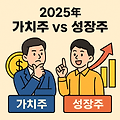 2025년 가치주와 성장주 중 누가 주도권을 잡을 것인가?