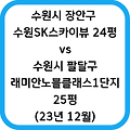 수원시 장안구 수원SK스카이뷰 24평 수원시 팔달구 래미안노블클래스1단지 25평 입지 시세 가격 비교