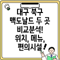 대구 북구 고성동 맥도날드 2곳 정보: 위치, 메뉴, 편의시설 비교