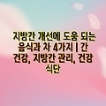 지방간 개선에 도움 되는 음식과 차 4가지 | 간 건강, 지방간 관리, 건강 식단