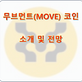 무브먼트(MOVE) 코인 소개, 작동원리, 장단점과 전망