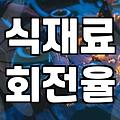 실패하지 않는 음식점 선택을 위한 기준과 실전 데이터 활용법