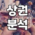 음식점 창업 시 매출 결정짓는 상권 분석과 운영 전략