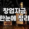 음식점 창업을 준비할 때 반드시 고려해야 할 실질적인 조건들