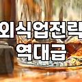F&B 기획, 데이터보다 무서운 건 현장의 ‘감’입니다