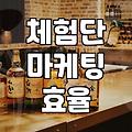 맛집 체험단 플랫폼, 광고인가 기회인가: 30대 사장님의 솔직한 경험담