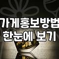 음식점마케팅 비용과 실제 매출을 바꾸는 기준