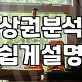 요즘 동네 상가에서 식당 자리 구할 때 주의할 점