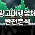 광고 대행과 자체 운영 사이에서: 실무자가 본 현실적인 선택지