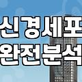 경두개자기자극술 치료를 고민할 때 꼭 알아야 할 실무적 기준