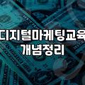 내일배움카드로 데이터 강의를 결제하고 며칠 지나지 않아 후회했다