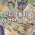 청소년우울증 의심될 때 보호자가 확인해야 할 체크리스트