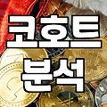 앱마케팅 성과를 높이기 위해 반드시 확인해야 할 실무 포인트
