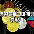병원마케팅 비용 결정 요소와 실질적인 운영 전략