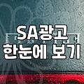 검색광고 비용 구조와 매체별 실제 집행 기준