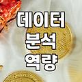 그로스마케팅 효율을 결정짓는 3가지 핵심 지표