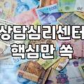 심리치료 비용과 실제 효과를 결정짓는 핵심 요소들