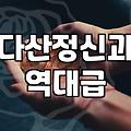 예약 날짜를 잡는 것부터가 일이었다