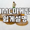 마케팅 전략, 거창한 이론보다 현실적인 선택지가 중요한 이유