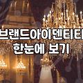 BX디자인이 비즈니스 성장에 미치는 실질적인 영향력과 구축 전략