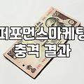 DB마케팅 비용과 효율을 결정하는 실질적 기준