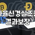 스트레스관리 체계적으로 시작하는 구체적인 단계와 방법