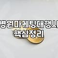 피부과마케팅 비용 결정 요소와 병원 광고의 현실