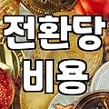 CPA마케팅 비용 구조와 전환당 단가 결정 요인