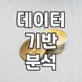 온라인마케팅대행사, 제대로 고르는 실전 팁