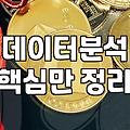성과가 안 나오는 마케팅 기획을 멈춰야 하는 이유