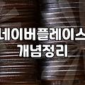 네이버 리뷰 관리, 뻔한 광고보다 솔직한 고민이 필요한 이유