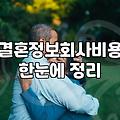 강남 결혼정보회사 선택할 때 따져봐야 할 가입 비용과 매칭 제한 요소들
