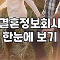 대구 박람회까지 다녀왔지만 여전히 모르겠다