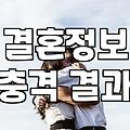 기독교결혼 준비 과정과 배우자 선택 기준 확인하기