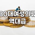여성의류 구매 시 소재와 체형별 핏을 확인하는 실질적인 방법